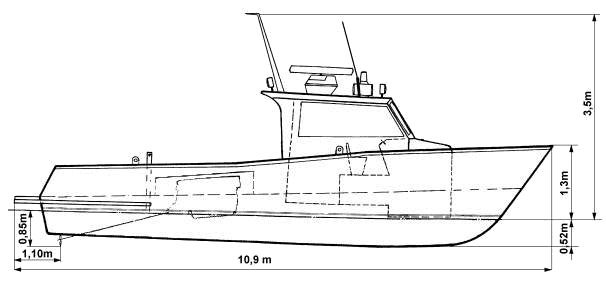 Dimensions Doyen VI
